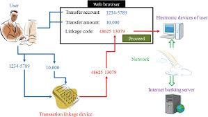 Learn vocabulary, terms and more with flashcards, games and other relevant/irrelevant procedure (did you kill him vs do you have a dog) control question test (did you can people accurately detect lies? Https Link Springer Com Content Pdf 10 1007 2f978 3 319 98752 1 Pdf