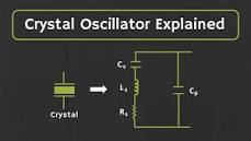 Crystal Oscillator : types, features, applications and ...