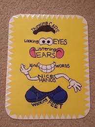 Mr Potato Head Class Rules Thinking Caps Looking Eyes Listening Ears Kind Words N Preschool Class Rules Kindergarten Class Rules Class Rules Display