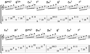 Izmeneniya Ritma Gitary 4 Guitar Exercises Guitar Lessons Guitar Practice