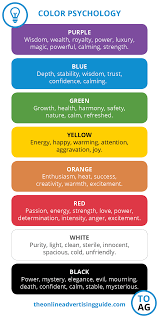 Back To Basics Colour Psychology Infographic The Online Advertising Guide Color Psychology Marketing Words Infographic
