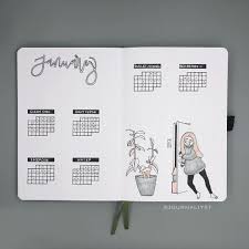 Hey Wonderful People Here Is My January Habittracker That Is Almost Complete For The Month Of January For Some Odd Reason Every Time I