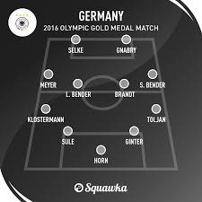 8 hours ago · where to watch brazil vs germany olympics live stream. Brazil Vs Germany 2016 Olympics Gold Medal Match Where Are They Now
