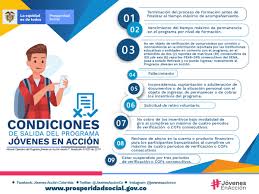 Lea aquí todas las noticias sobre jovenes en accion: Paginas Que Es Jovenes En Accion
