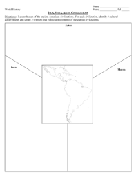 complex societies and civilizations