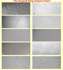 Check spelling or type a new query. Best Ceiling Texture Typ Ceiling Texture Types Ceiling Texture Types Pictures Different Ceiling Text Ceiling Texture Types Wall Texture Types Ceiling Texture