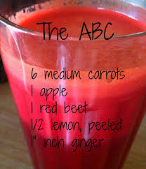 Pin On Detox Liver