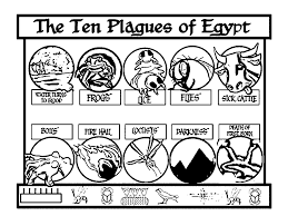 10 plagues of egypt coloring pages. 10 Plagues Coloring Page Wecoloringpage 3 Wecoloringpage Coloring Home