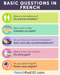 Team Frenchpod101 Archives Frenchpod101 Com Blog