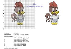 You cannot sell the pattern files however you can sell completed projects using the patterns. Baby Looney Tunes Cross Stitch Patterns Archives Free Cross Stitch Patterns Simple Unique Alphabets Baby