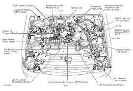The video also provides steps on how to read the 2004 ford escape limited 3.0l v6 trouble code. 2002 Ford Escape 3 0 Engine Wiring Diagram Wiring Diagram Book Dry Knot A Dry Knot A Prolocoisoletremiti It