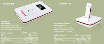 How to unlock modem vodafone mobile wifi r205vodafone mobile wifi r205 شرح طريقة فك شفرة موديم#unlock_modem_vodafoneالموقع المستعمل في . Kellemetlen Betet Elmosodott Huawei R201 Lifeprizes Org