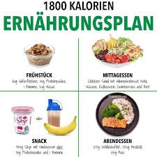hier mal ein 1800 kalorien ernahrungsplan da vielen die inspiration fehlt hier mal ein moglicher ernahrungsplan ernahrung abnehmen ernahrung ernahrungsplan
