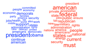 Maybe you would like to learn more about one of these? Manifesto Project Database