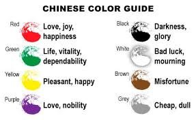 Chinese Colors Chinese Culture Chinese Culture Color Meanings Chinese Language Learning
