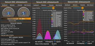 Wifi passwords, offline maps & vpn. Wifi Analyzer Amazon Com Appstore For Android