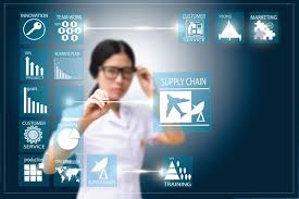 Indeed ranks job ads based on a combination of employer bids and relevance, such as your search terms and other activity on indeed. Procurement Role Spotlight So You Want To Be A Supply Chain Analyst Oxford College Of Procurement And Supply