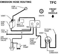 Solved Vacuum Diagram 2001 5 3 Liter Fixya