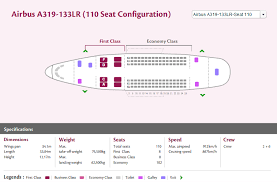 qatar airways airlines aircraft seatmaps airline seating