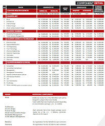 Posts about universitas pelita harapan (uph) jakarta. Biaya Kuliah Uph 2020 2021 Info Biaya Kuliah