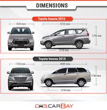 We did not find results for: Jangan Susah Hati Automotif Toyota Innova 2 0g Mycrysta Ep 1