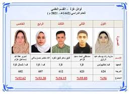 Jun 27, 2021 · كرم قيادات مستشفى شفاء الأورمان لسرطان الأطفال، 39 طالبًا وطالبة من أوائل الشهادة الإعدادية بمحافظة الأقصر، تقديرًا لجهودهم وتفوقهم رغم الظروف الصعبة. Dzpdn9 Ahth2fm