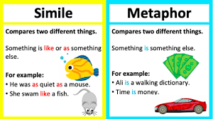 Simile Vs Metaphor 🤔 | What's The Difference? | Learn With Examples -  Youtube