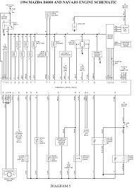 Hbabyhuey, i was wondering if you can help me out with something. 97 Mazda Fuse Box Diagram Wiring Diagram Networks