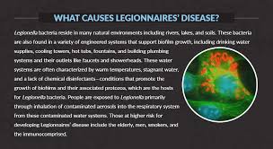 This video was made from material preserved by the bfi national archive. Nasem Advises Regulations Gives Guidelines To Control Legionella