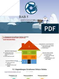 ▶sistem pembesar utama yang membantu sultan dalam mentadbir melaka ialah sistem pembesar empat. Bab 5 Kesultanan Melayu Melaka