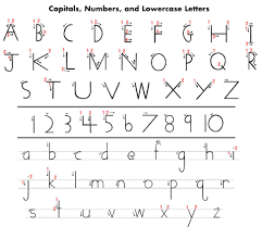 Mckenna Mrs Handwriting Without Tears Preschool Writing Handwriting Without Tears Writing Without Tears