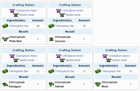 I am having a hard time trying the get mythrill ore i've broken so many demon altars trying to mythrill if you could pls help me it's in a server so you could join if you want and try and help me get it. How Can I Acquire Chlorophyte Armour Arqade