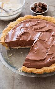 French Silk Chocolate Pie En 2020 Gateaux Et Desserts Recette Dessert Recettes De Cuisine