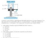 Solved As shown, a screw jack has a squared-thread and ...