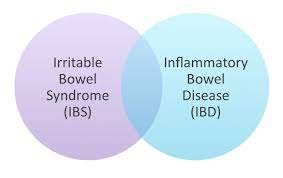 How Ibs Differs From Other Conditions