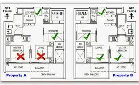 Pin On House Plans