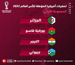 اتجاه لتأجيل تصفيات أفريقيا المؤهلة للمونديال مجددا. Ø§Ù„Ù…Ø¬Ù…ÙˆØ¹Ø© Ø§Ù„Ø£ÙˆÙ„ÙŠ Ø§Ù„Ø¬Ø²Ø§Ø¦Ø± ØªÙ†Ø§ÙØ³ Ø§Ù„Ù†ÙŠØ¬Ø± ÙˆØ¨ÙˆØ±ÙƒÙŠÙ†Ø§ ÙØ§Ø³Ùˆ ÙÙŠ ØªØµÙÙŠØ§Øª ÙƒØ£Ø³ Ø§Ù„Ø¹Ø§Ù„Ù… Ø³ÙˆØ¨Ø± ÙƒÙˆØ±Ø©