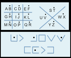 Dieses erlebnis bietet für die ganze familie eine menge es macht uns immer spaß die aufgaben und die thematiken der escape rooms zu entwerfen und wir sind sehr gespannt, wie sich die geschichten. Escape Room Selber Machen So Machst Du Das