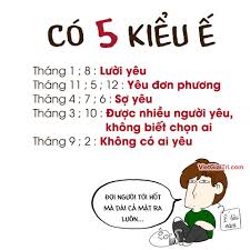 Zanado - Bạn thuộc kiểu ế nào :))))) | Facebook