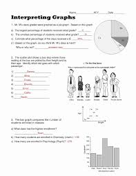 Reading Charts And Graphs Worksheets Middle School Charts And Graphs Worksheets For Middle Sc Graphing Worksheets Reading Graphs Graphing