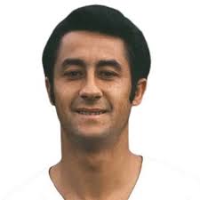 Profile Manfred Becker, : Info, news, matches and statistics