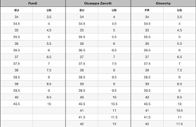 Information of foot charts, width heel charts, foot measurement, width measurement, size conversion charts. Men S Women S Designer Shoe Size Conversion Chart Turnabout Luxury Resale