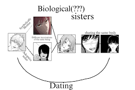 You cant blame Nayuta for disapproving Asa and Denji, because for her, her  brother is basically dating her sister. : rChainsawMan