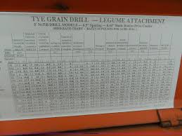 Tye Grain Drill Chart Related Keywords Suggestions Tye