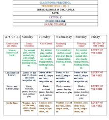 Rumble In The Jungle Lesson Plan Rumble In The Jungle Play Science Lesson