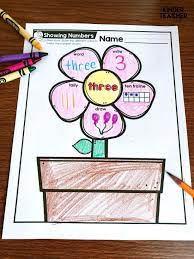 Representing Numbers Different Ways Printables Freebie Numbers Kindergarten Math Center Activities Math Numbers