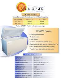 Dimension cool aesthetics · 383 s pine st, ste 5, spartanburg, sc 29302. Sunstar St 15cf 15 Cu Ft 12v 24v Dc Solar Chest Freezer Ben S Discount Supply