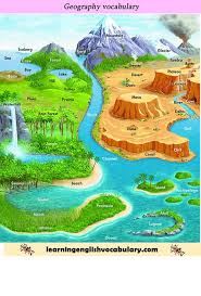 Geography Vocabulary List Pdf Geography Vocabulary English Vocabulary Geography