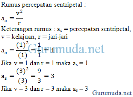 Gerak Melingkar Dan Roda Roda Berhubungan Contoh Soal Un Gurumuda Net