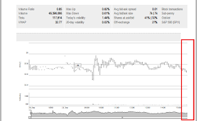 css highcharts print chart without designated button